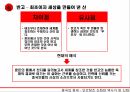 중국신화,반고,여와,치우,탁록대전,통일적 다민족 국가론,통일적다민족국가론의문제점,신녀상,중화문명 탐원공정의 피해 8페이지