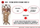 중국신화,반고,여와,치우,탁록대전,통일적 다민족 국가론,통일적다민족국가론의문제점,신녀상,중화문명 탐원공정의 피해 10페이지