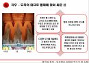 중국신화,반고,여와,치우,탁록대전,통일적 다민족 국가론,통일적다민족국가론의문제점,신녀상,중화문명 탐원공정의 피해 14페이지