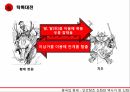 중국신화,반고,여와,치우,탁록대전,통일적 다민족 국가론,통일적다민족국가론의문제점,신녀상,중화문명 탐원공정의 피해 15페이지