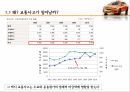 택시교통사고,택시교통사고현황,택시회사의운영제도,해외사례 6페이지