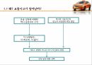 택시교통사고,택시교통사고현황,택시회사의운영제도,해외사례 9페이지