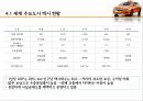 택시교통사고,택시교통사고현황,택시회사의운영제도,해외사례 18페이지