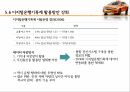 택시교통사고,택시교통사고현황,택시회사의운영제도,해외사례 26페이지