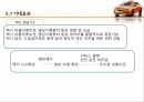 택시교통사고,택시교통사고현황,택시회사의운영제도,해외사례 28페이지