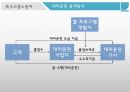 특수고용노동자의정의,갈등및노동조합설립,특수고용노동자 22페이지