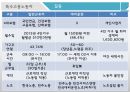 특수고용노동자의정의,갈등및노동조합설립,특수고용노동자 25페이지
