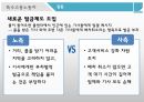 특수고용노동자의정의,갈등및노동조합설립,특수고용노동자 26페이지