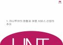 하나투어 마케팅,하나투어 여행사,하나투어 산업분석,하나투어 마케팅사례 3페이지