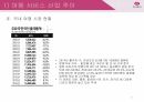 하나투어 마케팅,하나투어 여행사,하나투어 산업분석,하나투어 마케팅사례 6페이지