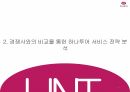 하나투어 마케팅,하나투어 여행사,하나투어 산업분석,하나투어 마케팅사례 9페이지