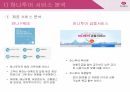 하나투어 마케팅,하나투어 여행사,하나투어 산업분석,하나투어 마케팅사례 11페이지