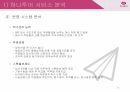 하나투어 마케팅,하나투어 여행사,하나투어 산업분석,하나투어 마케팅사례 16페이지