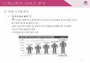 하나투어 마케팅,하나투어 여행사,하나투어 산업분석,하나투어 마케팅사례 18페이지