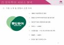 하나투어 마케팅,하나투어 여행사,하나투어 산업분석,하나투어 마케팅사례 19페이지