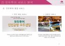 하나투어 마케팅,하나투어 여행사,하나투어 산업분석,하나투어 마케팅사례 20페이지