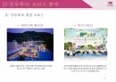 하나투어 마케팅,하나투어 여행사,하나투어 산업분석,하나투어 마케팅사례 21페이지