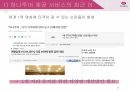하나투어 마케팅,하나투어 여행사,하나투어 산업분석,하나투어 마케팅사례 26페이지