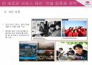 하나투어 마케팅,하나투어 여행사,하나투어 산업분석,하나투어 마케팅사례 31페이지