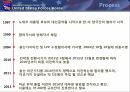 한국의국제관계,전략적유연성이란,주한미군재배치배경,주한미군재배치과정,주한미군재배치과제 17페이지