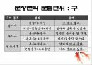 현행학교문법,문법,형태소,단어형성법,단어의품사분류,문장성분의종류,문장의짜임새 16페이지