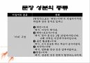 현행학교문법,문법,형태소,단어형성법,단어의품사분류,문장성분의종류,문장의짜임새 22페이지