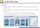 원격의료 현황과 필요성 그리고 향후 해결과제 및 전망[원격의료,원격진료,스마트진료,스마트의료,원격자문,원격모니터링] 3페이지