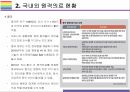 원격의료 현황과 필요성 그리고 향후 해결과제 및 전망[원격의료,원격진료,스마트진료,스마트의료,원격자문,원격모니터링] 6페이지