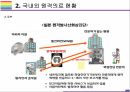 원격의료 현황과 필요성 그리고 향후 해결과제 및 전망[원격의료,원격진료,스마트진료,스마트의료,원격자문,원격모니터링] 9페이지