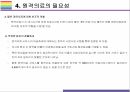 원격의료 현황과 필요성 그리고 향후 해결과제 및 전망[원격의료,원격진료,스마트진료,스마트의료,원격자문,원격모니터링] 18페이지
