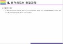 원격의료 현황과 필요성 그리고 향후 해결과제 및 전망[원격의료,원격진료,스마트진료,스마트의료,원격자문,원격모니터링] 21페이지
