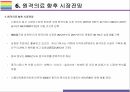 원격의료 현황과 필요성 그리고 향후 해결과제 및 전망[원격의료,원격진료,스마트진료,스마트의료,원격자문,원격모니터링] 22페이지