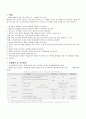 대장암 7페이지