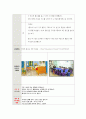 무용교육프로그램개발_제출용 4페이지