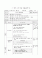 흙은 어떻게 만들어질까, 3학년 2학기 3단원, 초등 과학 지도안 3페이지