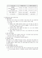 5.1 의약품 보관-요양병원 규정집 7페이지