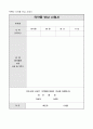 5.1 의약품 보관-요양병원 규정집 14페이지