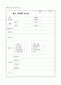 5.1 의약품 보관-요양병원 규정집 16페이지