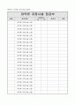 5.1 의약품 보관-요양병원 규정집 21페이지