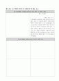 학교폭력 예방 및 해결 기여 교원 승진 가산점 신청서 11페이지