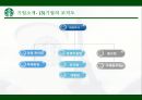 스타벅스 SWOT분석, 스타벅스 STP분석, 스타벅스 성공요인, 마케팅 전략, 개선 방안 5페이지