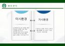 스타벅스 SWOT분석, 스타벅스 STP분석, 스타벅스 성공요인, 마케팅 전략, 개선 방안 6페이지
