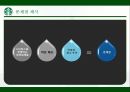 스타벅스 SWOT분석, 스타벅스 STP분석, 스타벅스 성공요인, 마케팅 전략, 개선 방안 14페이지