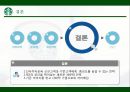 스타벅스 SWOT분석, 스타벅스 STP분석, 스타벅스 성공요인, 마케팅 전략, 개선 방안 16페이지