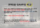 신세계 비율분석, IFRS, GAAP, 기업 비율분석 PPT 자료 8페이지