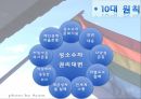 동성애자인권연대, 동인련 인터뷰, 동인련 조사, 분석 4페이지