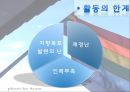 동성애자인권연대, 동인련 인터뷰, 동인련 조사, 분석 11페이지