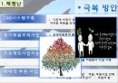 동성애자인권연대, 동인련 인터뷰, 동인련 조사, 분석 12페이지