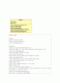 자바 GUI로 구현한 다이어리(소스코드, 보고서 포함) 4페이지