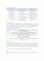 성인간호학 심부뇌내출혈 문헌고찰 4페이지